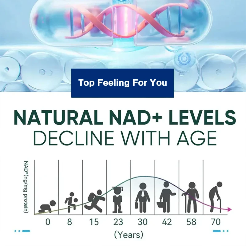 Premium NAD+ Supplement, with  - Hair Care Capsule review and price